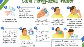 Cara Penggunaan Inhaler Asma yang Tepat