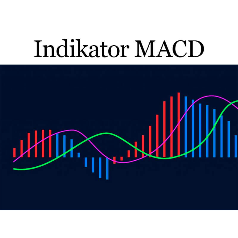 Trading Dengan Indikator MACD