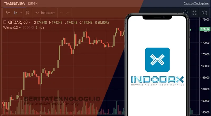 Ternyata Indodax Turunkan Biaya Deposit Melalui Virtual Account