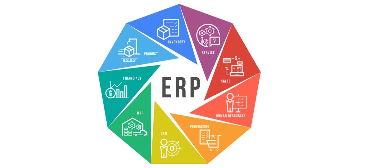 Menggali Potensi ERP Software dalam Transformasi Bisnis Modern