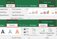 Inilah Fungsi Ribbon dalam Microsoft Office